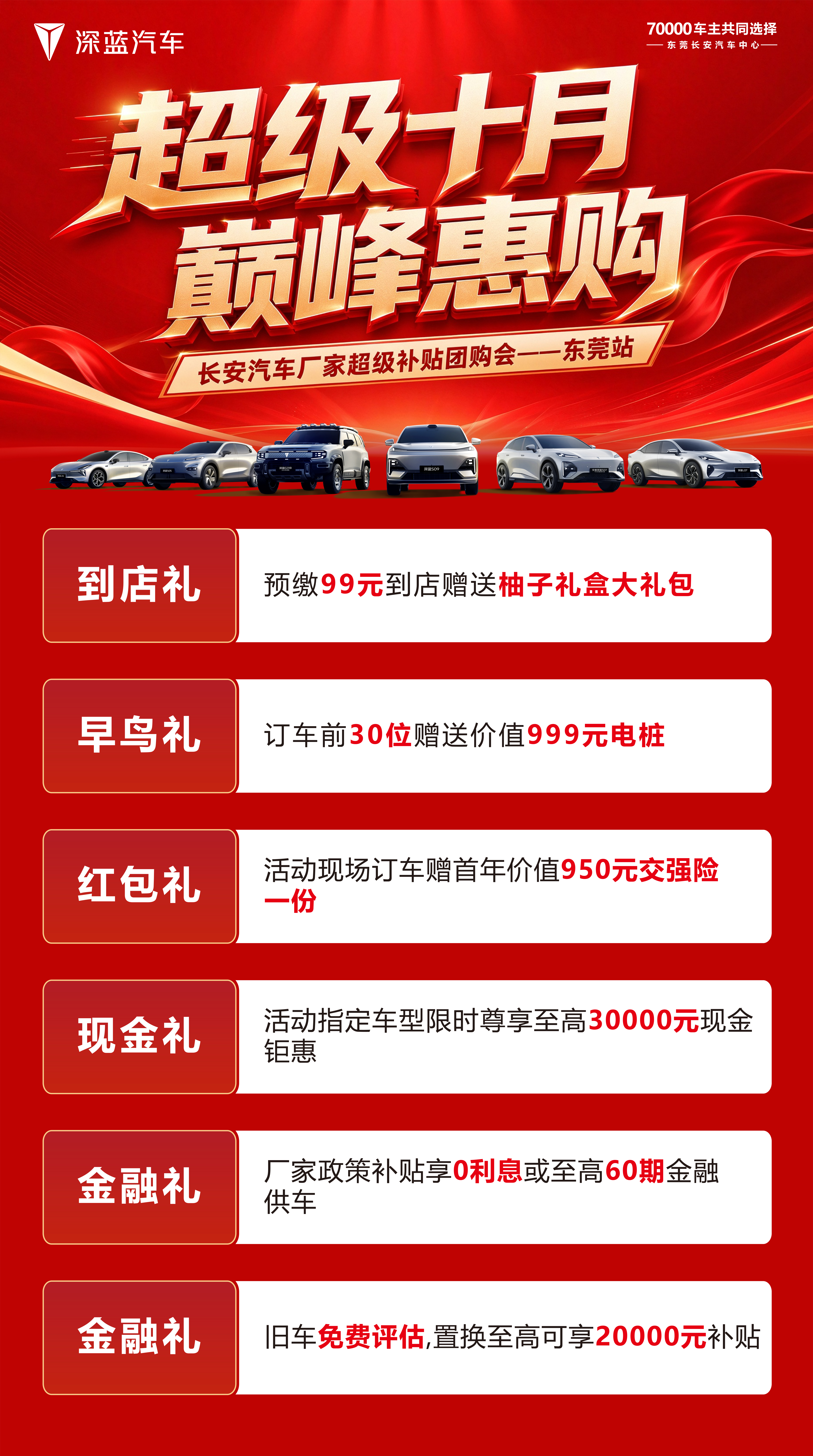 深蓝汽车 超级十月 巅峰惠购 活动礼遇海报